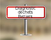 Diagnostic Déchets PEMD AC ENVIRONNEMENT à Béziers